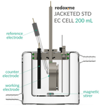 Jacketed standard electrochemical cell setup, Electrochemical Products, Redox.me, MSE Supplies