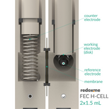 Flow Electrochemical H-Cell setup,  MSE Supplies