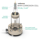 Bottom mount corrosion cell setup,  MSE Supplies