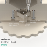 BM FC H-CELL 50 mL - Bottom Mount Front Contact Electrochemical H-Cell 50 mL - MSE Supplies LLC