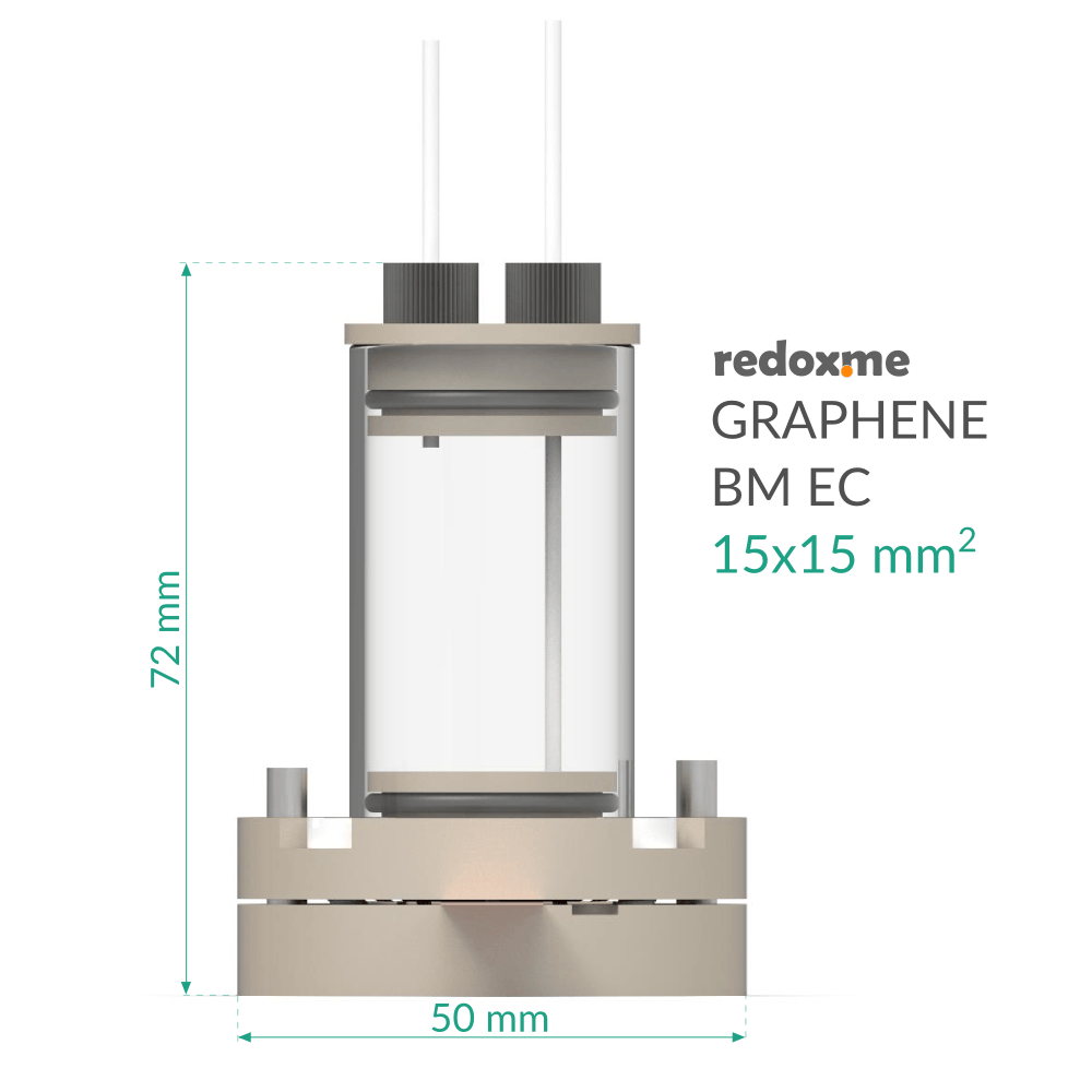 BM EC 15mm x 15mm - Bottom Mount Electrochemical Cell, Electrochemical Products, Redox.me, MSE Supplies