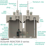 Electrosynthesis Reactor E-series, 30 mm OD, divided cell, 2x4-port - MSE Supplies LLC