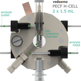 Photo-electrochemical flow H-cell setup,  MSE Supplies