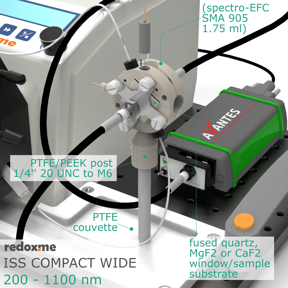 ISS Compact Wide - Integrated Spectrochemical System Compact Wide, Electrochemical Products, Redox.me, MSE Supplies