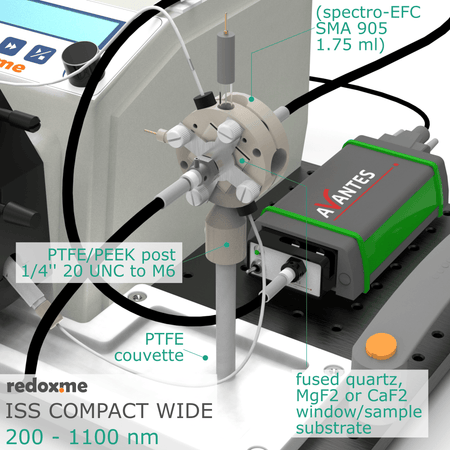 ISS Compact Wide - Integrated Spectrochemical System Compact Wide, Electrochemical Products, Redox.me, MSE Supplies
