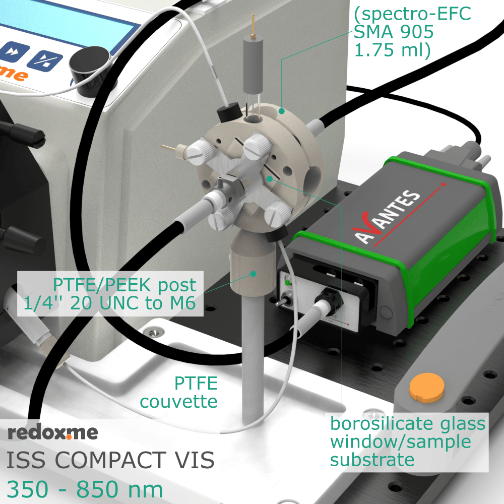ISS Compact Vis - Integrated Spectrochemical System Compact Vis, Electrochemical Products, Redox.me, MSE Supplies