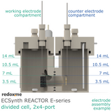 Electrosynthesis Reactor E-series, 30 mm OD, divided cell, 2x4-port - MSE Supplies LLC