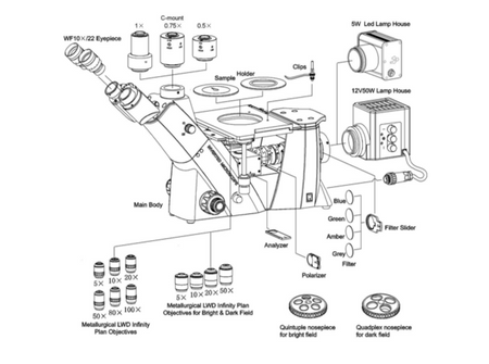 MSE PRO 50X-1000X IMM-01 Inverted Metallurgical Microscope, Histology Equipment, MSE Supplies LLC, MSE Supplies