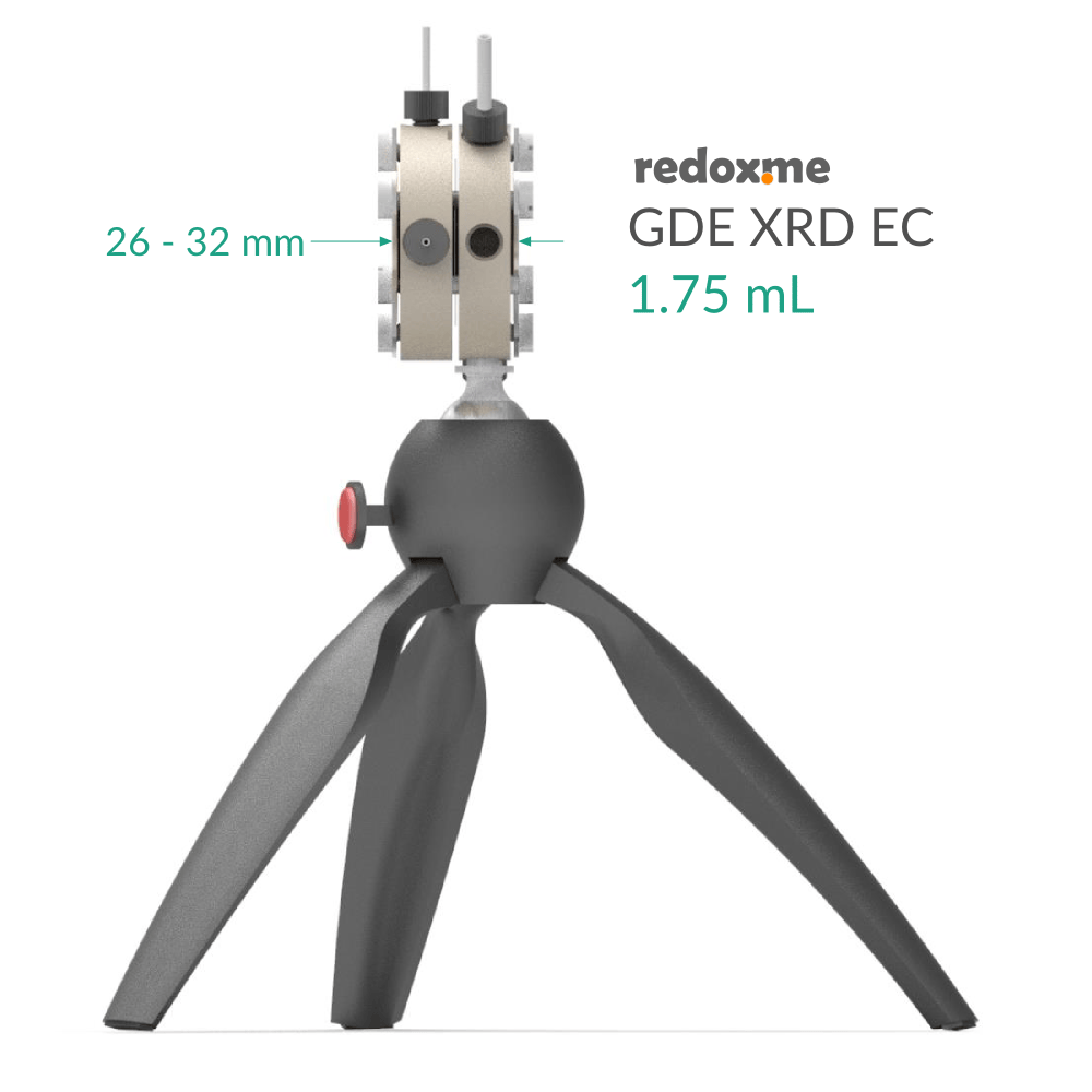 Gas Diffusion Electrode X-Ray diffraction electrochemical flow cell setup, Electrochemical Products, Redox.me, MSE Supplies