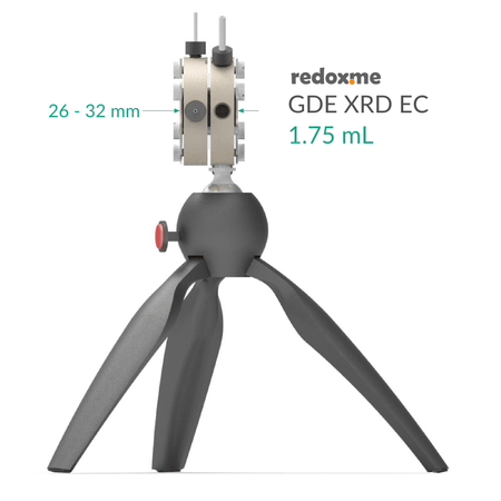 Gas Diffusion Electrode X-Ray diffraction electrochemical flow cell setup, Electrochemical Products, Redox.me, MSE Supplies
