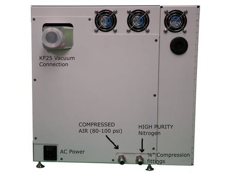 Anric Technologies Benchtop Atomic Layer Deposition (ALD) System AT200M, Laboratory Coaters, Anric Technologies, MSE Supplies