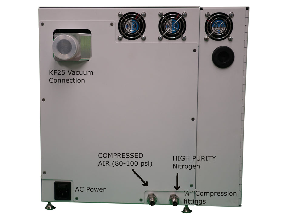 Anric Technologies Benchtop Atomic Layer Deposition (ALD) System AT200 ...
