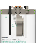Jacketed Standard Electrochemical Cell Setup - MSE Supplies LLC