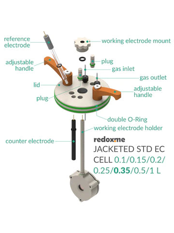 Metal Plate Electrode - Set of 10– MSE Supplies LLC