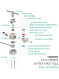 Three Electrode Battery Test Cell – Force Monitoring - MSE Supplies LLC