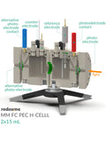 Front Contact Photo-Electrochemical H-Cell Setup - MSE Supplies LLC