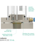 Bottom Mount Front Contact Electrochemical Cell Setup - MSE Supplies LLC