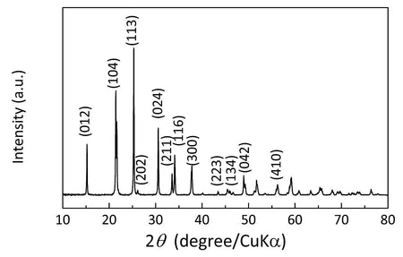 MSE PRO Solid Electrolyte LATP 600 nm Powder Lithium Aluminum Titanium Phosphate, Battery Consumables, MSE Supplies LLC, MSE Supplies