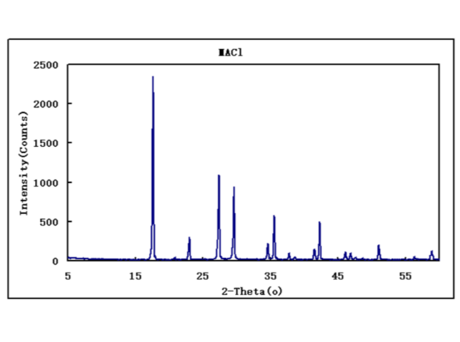 High Purity Methylammonium Chloride (MACl, CH<sub>6</sub>ClN), 99.99%, 50g, Substrates, MSE Supplies LLC, MSE Supplies