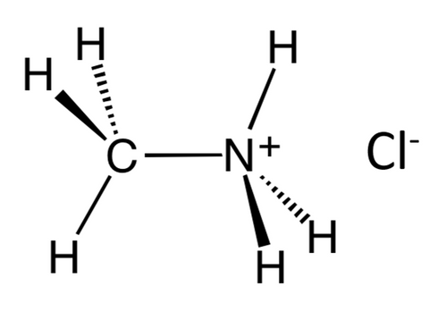 High Purity Methylammonium Chloride (MACl, CH<sub>6</sub>ClN), 99.99%, 50g - MSE Supplies LLC