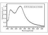 PCBM(C60), (C<sub>72</sub>H<sub>14</sub>O<sub>2</sub> ) for Perovskite Solar Cell, 99%, 1g, Substrates, p-OLED, MSE Supplies