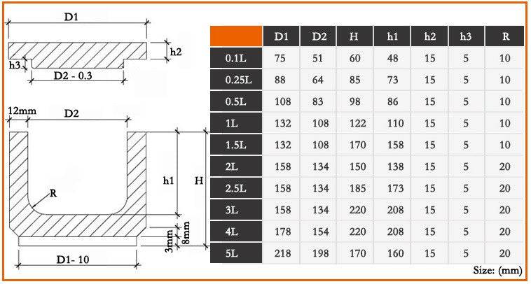 MSE PRO Polypropylene Planetary Ball Mill Grinding Jar, Milling Jars, MSE Supplies LLC, MSE Supplies