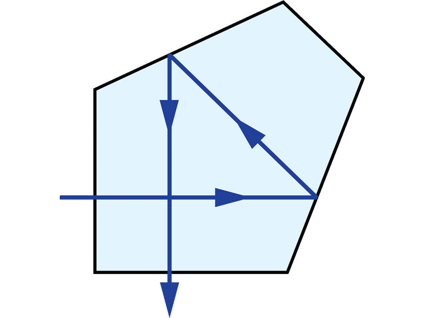 MSE PRO Penta Prisms, Optics, MSE Supplies LLC, MSE Supplies