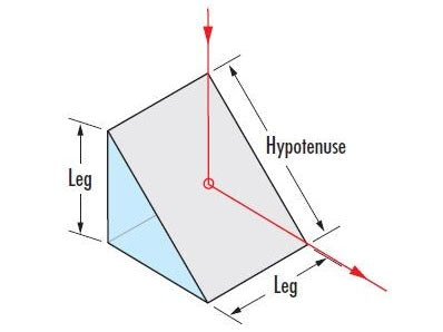 MSE PRO Right Angle Prisms Mirrors, Optics, MSE Supplies LLC, MSE Supplies