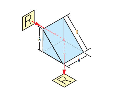 MSE PRO Right Angle Prisms Mirrors, Optics, MSE Supplies LLC, MSE Supplies