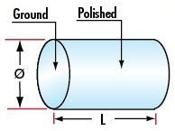 MSE PRO Rod Lenses, Optics, MSE Supplies LLC, MSE Supplies