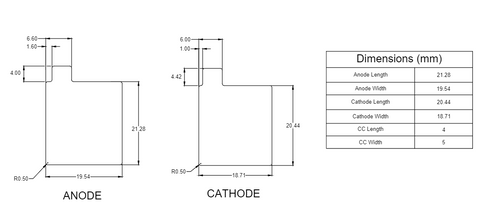 Customized Die Set (19.54*21.28 mm and 18.71*20.44mm) per customer drawing"ElectrodeDie1" for Glovebox Compatible Compact Pneumatic Battery Electrode Die Cutter (BR0247), Battery Equipment, Gelon, MSE Supplies