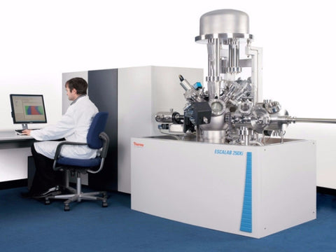 XPS Characterization, X-ray Photoelectron Spectroscopy | XPS-ESCA Analytical Service,  MSE Supplies