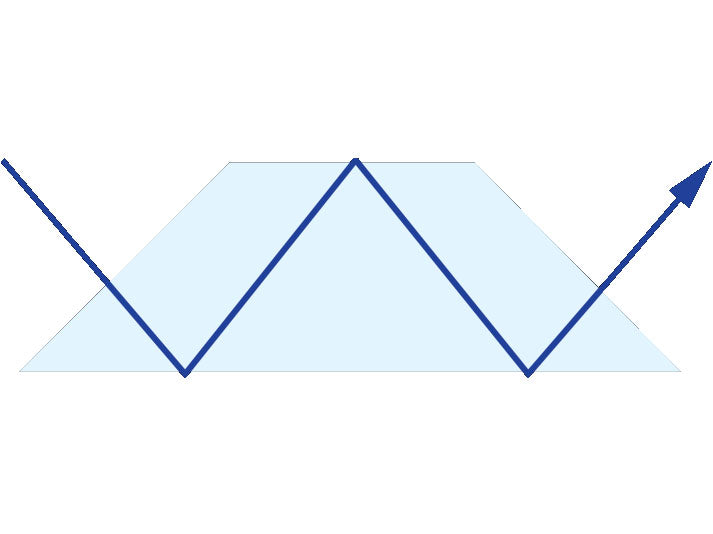 MSE PRO Dove Prisms, Optics, MSE Supplies LLC, MSE Supplies
