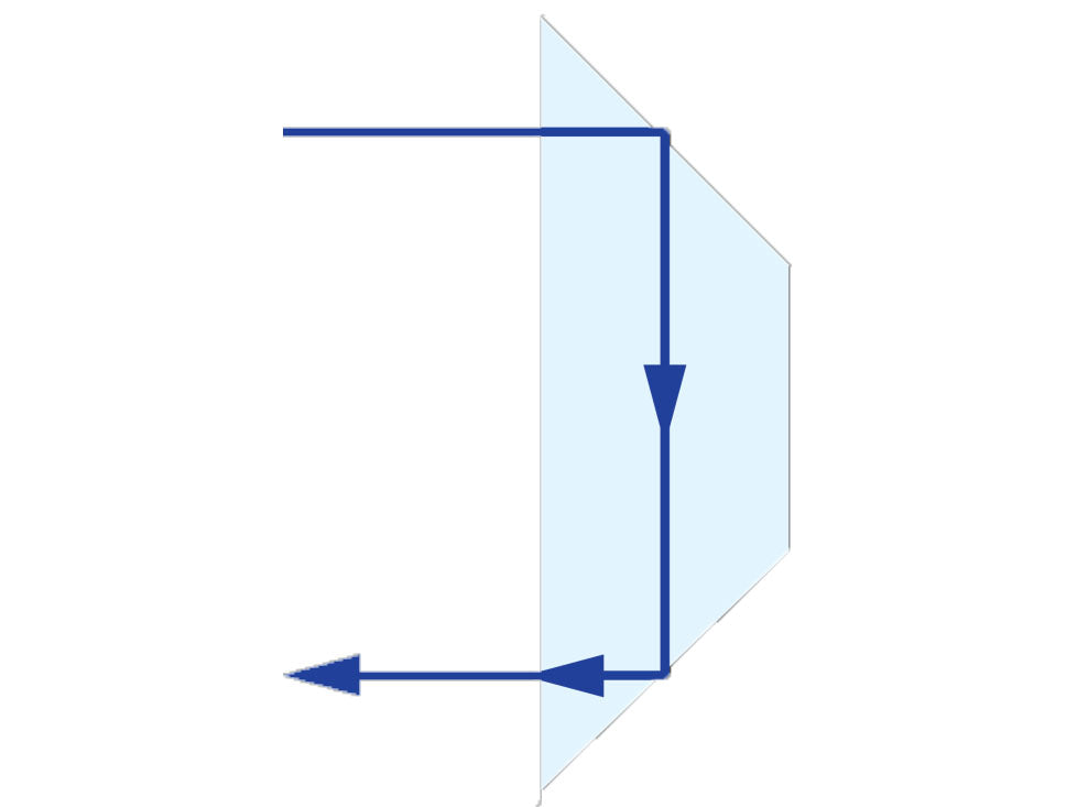 MSE PRO Dove Prisms, Optics, MSE Supplies LLC, MSE Supplies