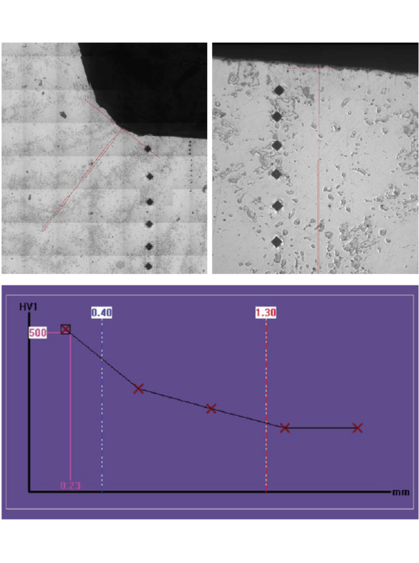 Metkon Automatic Vickers/Knoop Macro Hardness Tester DUROLINE V1, Metallographic Machines, Metkon Instruments, MSE Supplies