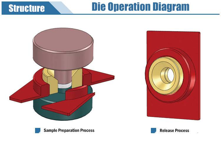 MSE PRO 13mm Dry Pellet Pressing Die for FTIR KBr Pellet Preparation Without Demoulding, Pellet Press Die Set, MSE Supplies LLC, MSE Supplies