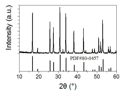Ampcera® LLZO Nano-Powder Al-Doped Lithium Lanthanum Zirconate Garnet, 500nm, Battery Consumables, MSE Supplies LLC, MSE Supplies