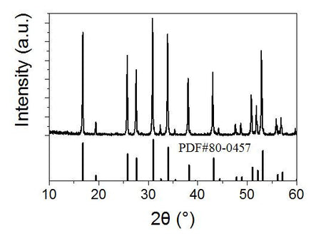 Ampcera® LLZO Nano-Powder Al-Doped Lithium Lanthanum Zirconate Garnet, 500nm, Battery Consumables, MSE Supplies LLC, MSE Supplies