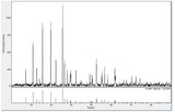 Lithium Iron Phosphate LiFePO<sub>4</sub> LFP Cathode Powder 500g,  MSE Supplies