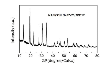 MSE PRO 50g NASICON Na<sub>3</sub>Zr<sub>2</sub>Si<sub>2</sub>PO<sub>12</sub> Solid Electrolyte for Solid State Sodium Battery, 325 mesh, Battery Consumables, MSE Supplies LLC, MSE Supplies