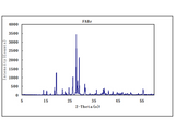 High Purity Formamidinium Bromide (FABr, CH<sub>5</sub>BrN<sub>2</sub>), 99.5%, 10g, Substrates, p-OLED, MSE Supplies